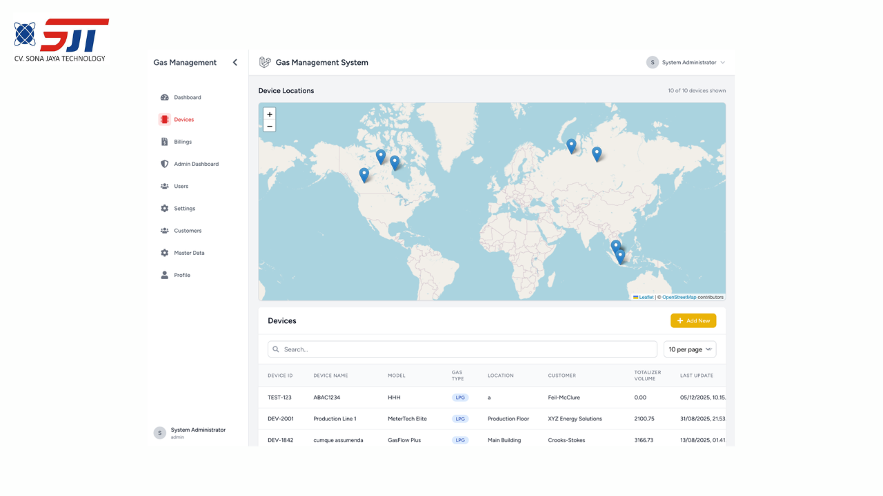 GAS MANAGEMENT SYSTEM - Image 2