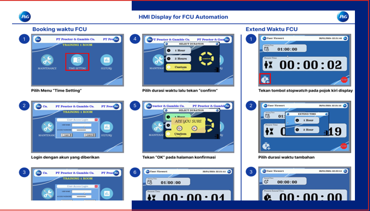 SISTEM PEMANTAUAN  AC