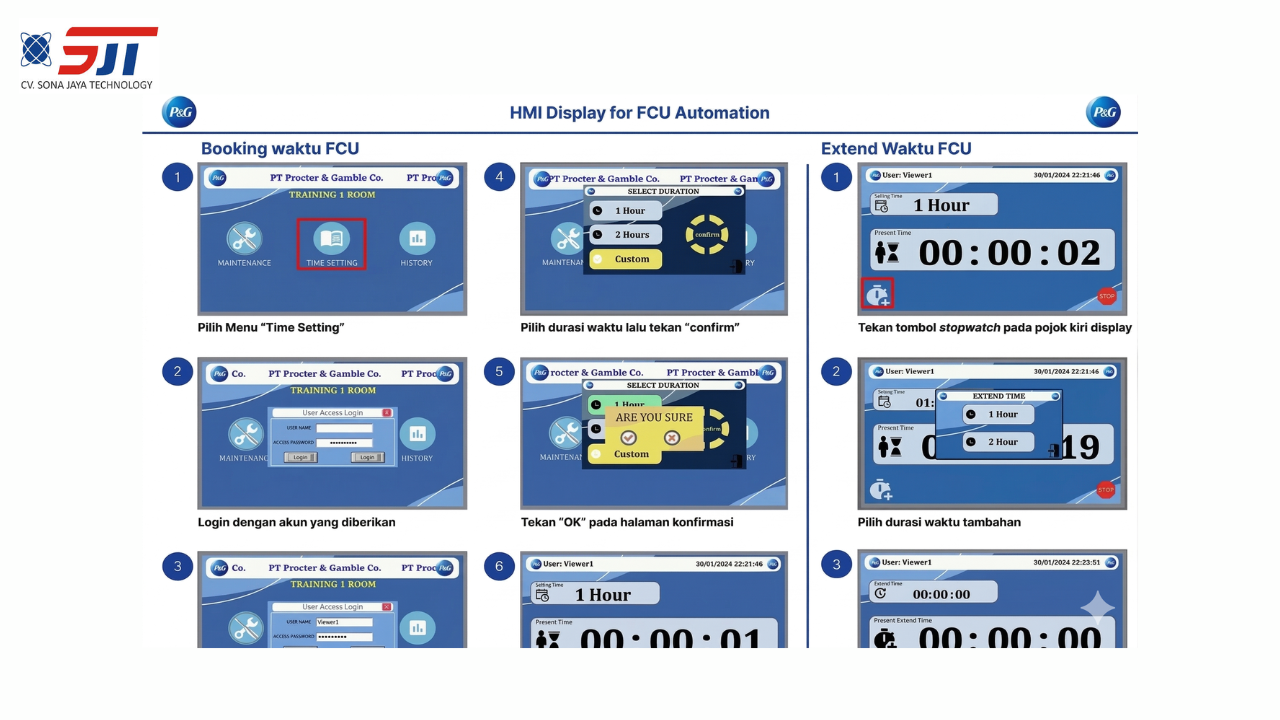 SISTEM PEMANTAUAN  AC