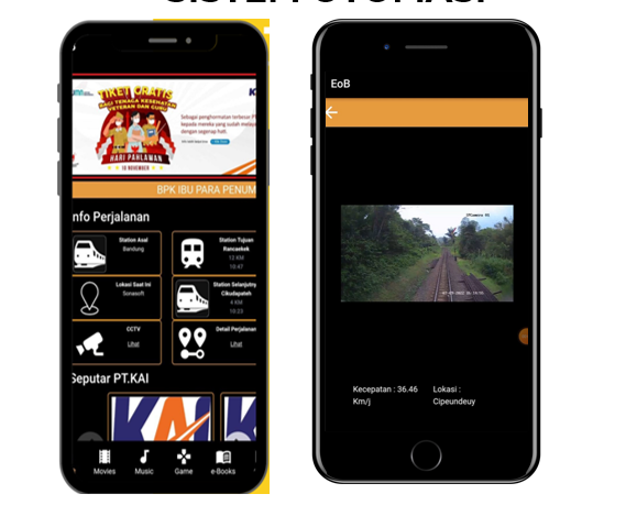 APLIKASI EOB (ENTERTAINMENT ON BOARD) DI KERETA API