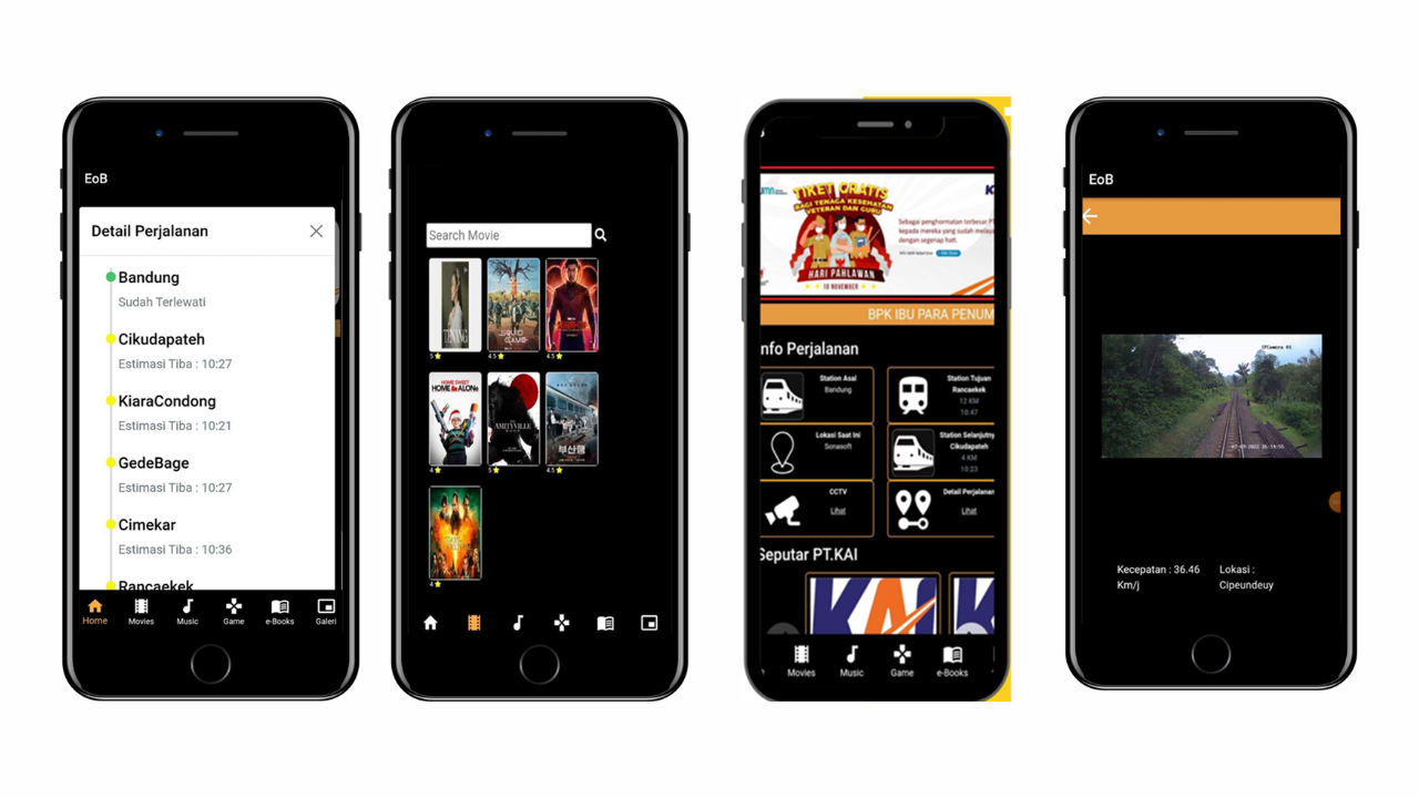 APLIKASI EOB (ENTERTAINMENT ON BOARD) DI KERETA API