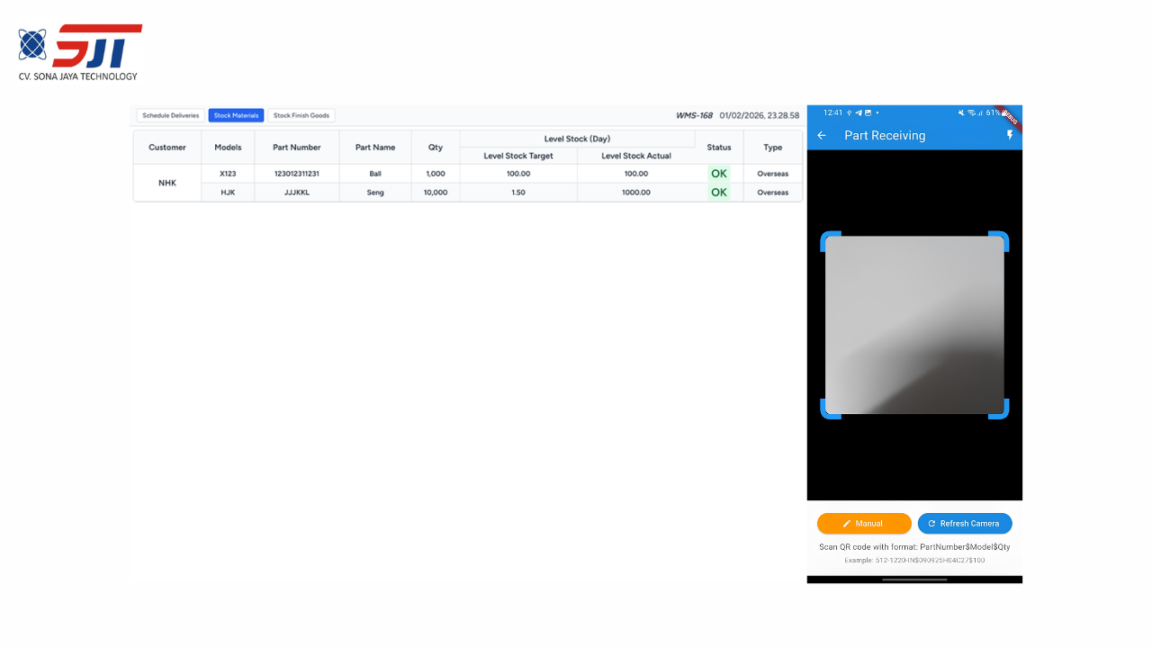 WAREHOUSE MANAGEMENT SYSTEM
