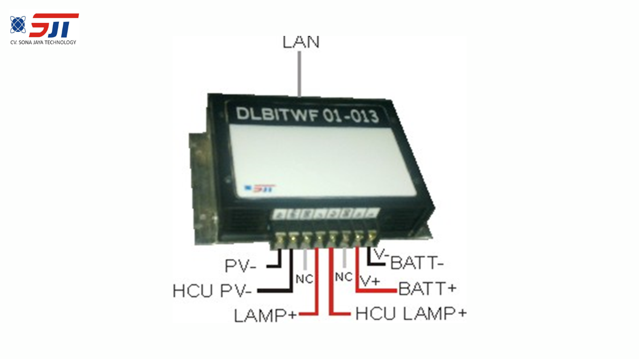 SISTEM PEMANTAUAN PENERANGAN JALANAN UMUM - Image 3