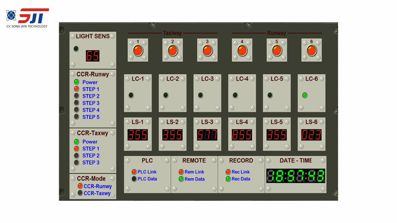 SIMULATOR SISTEM KONTROL DAN PEMANTAUAN PENCAHAYAAN LAPANGAN TERBANG - Image 4