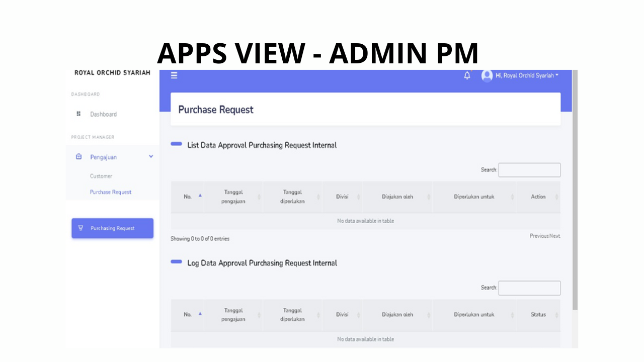 SIM & APLIKASI PEMBIAYAAN PROPERTI SYARIAH - SONAR - Image 7