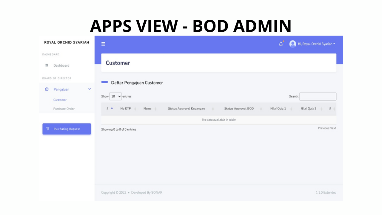 SIM & APLIKASI PEMBIAYAAN PROPERTI SYARIAH - SONAR - Image 3