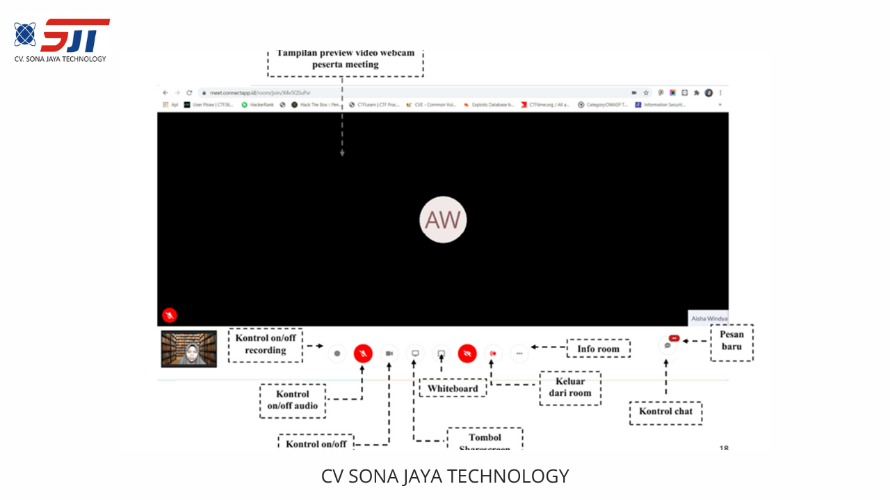 APLIKASI KONFERENSI VIDEO