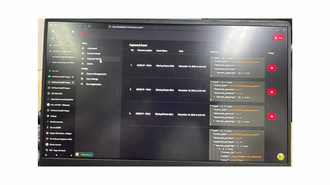 SISTEM SMART SURVILIANCE - Image 2