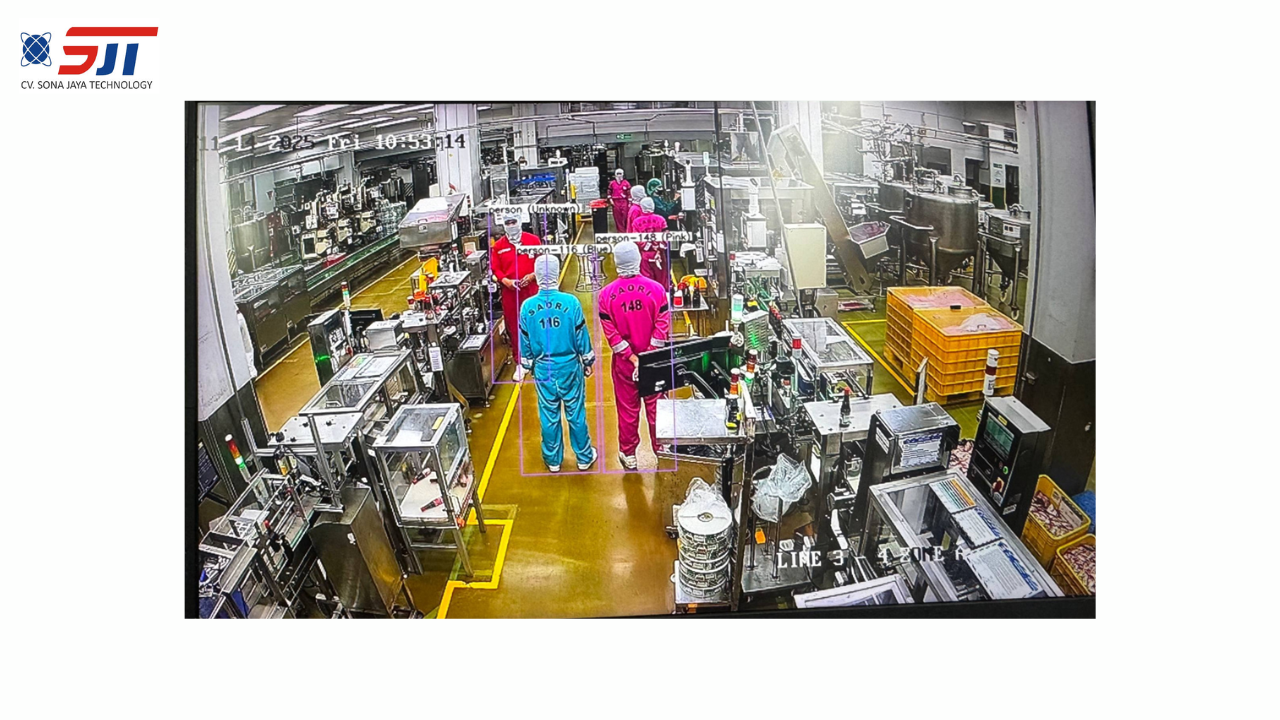 SISTEM SMART SURVILIANCE - Image 3