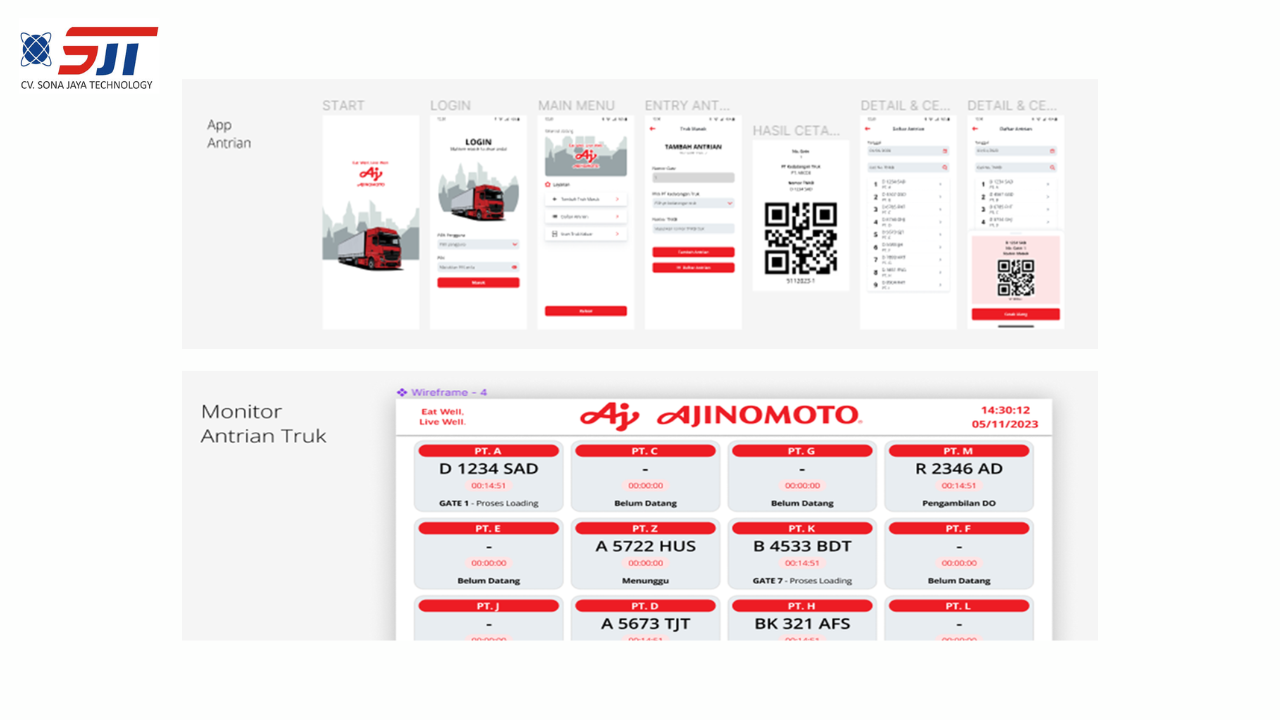 SISTEM ANTRIAN LOGISTIK